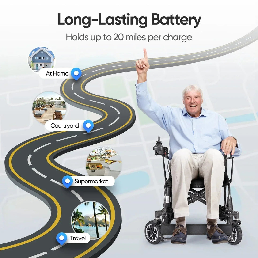 How Excess Weight Affects Mobility Scooter Performance