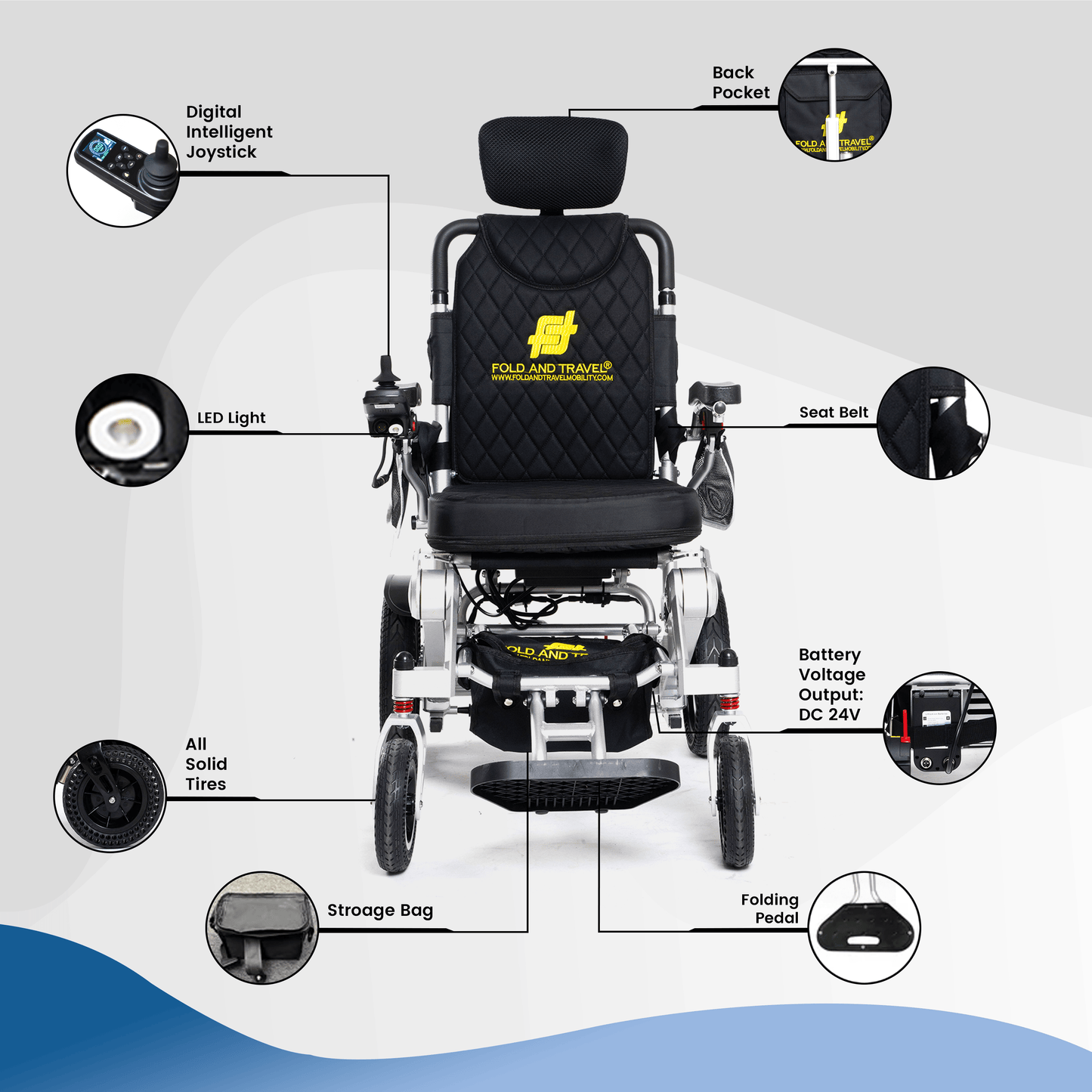 Fold and Travel Electric Wheelchair Fold And Travel Auto Recline Foldable Electric Wheelchair for Adults and Seniors Power Wheelchair (Silver Frame, Blue Seat)