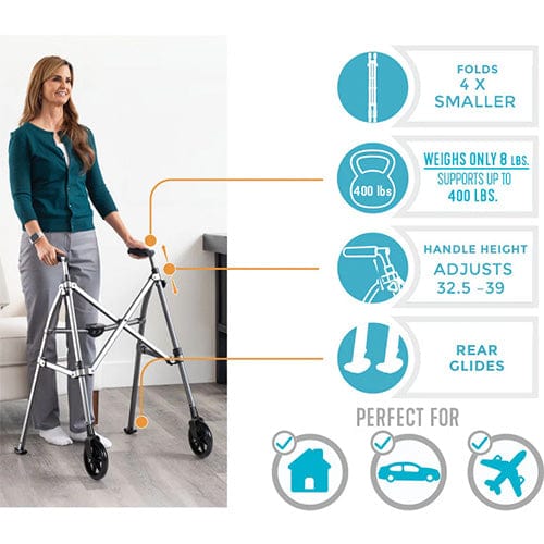 Complete Medical Mobility Products Wonder Walker Regal Rose