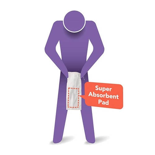 Complete Medical Aids to Daily Living CareBag Men's Urinal Bag w/Super Absorb Pad Box/20