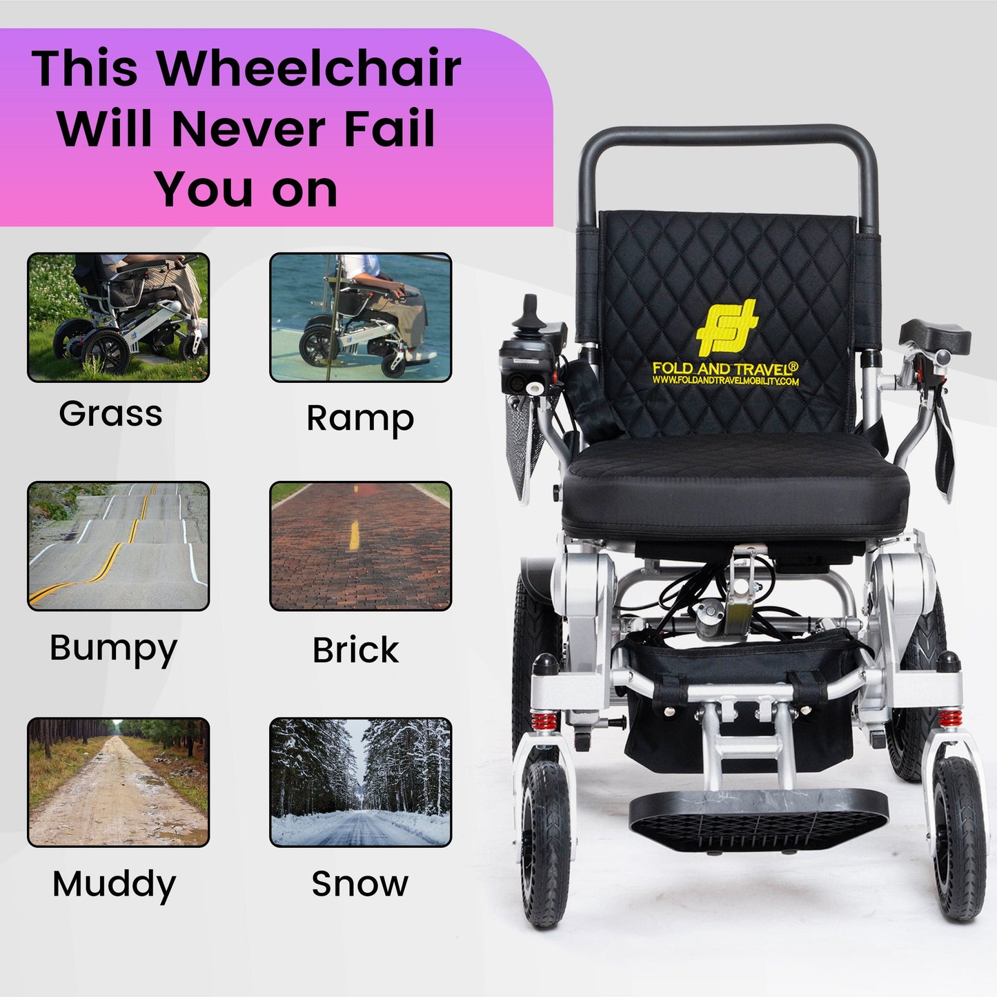 Fold and Travel Electric Wheelchair Fold And Travel Auto Fold Remote Control Lightweight Portable Electric Power Wheelchair - Black Frame