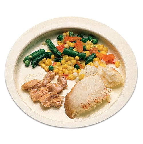 Complete Medical Aids to Daily Living Round-Up Plate