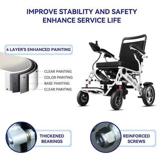 Powerful Lightweight Foldable Electric Wheelchair