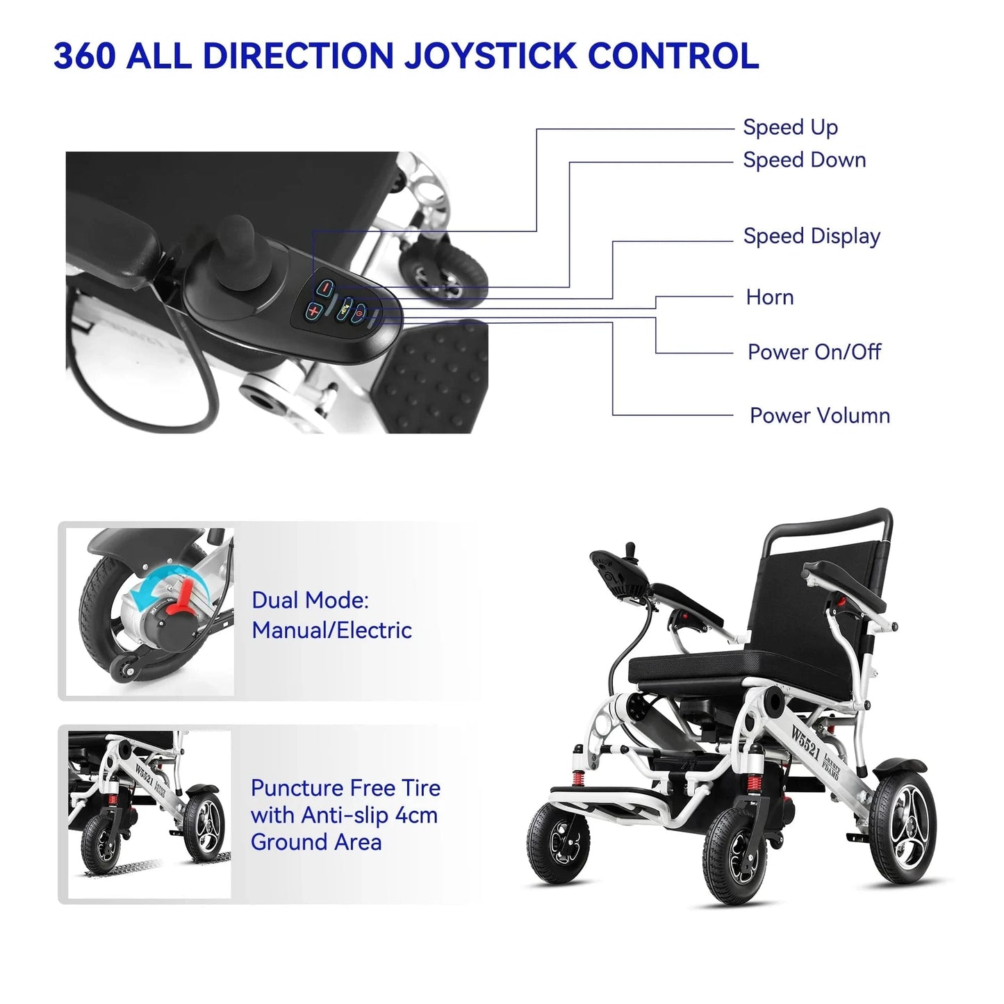 Fold and Travel Electric Wheelchair Powerful Lightweight Foldable Electric Wheelchair