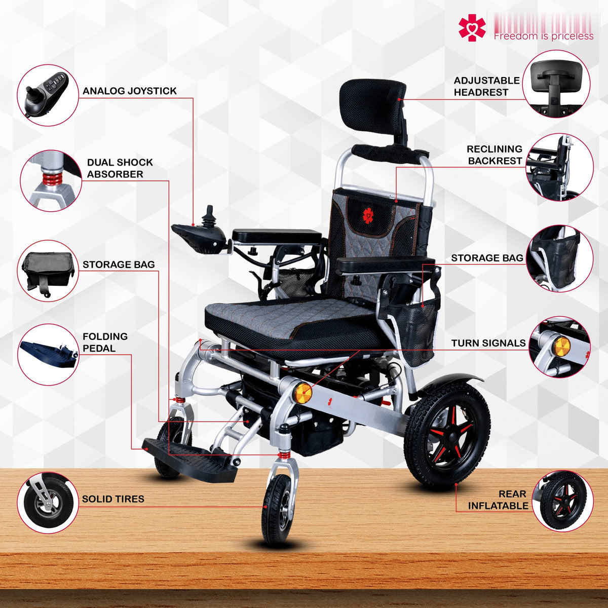 Fold & Travel Mobility Electric Wheelchair Refurbished Thunderbolt