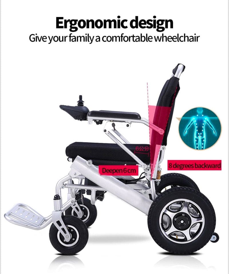Fold and Travel Electric Wheelchair Electric Wheelchair with Remote Control Transport Folding Air Travel Power Wheelchair 19" Wide Seat