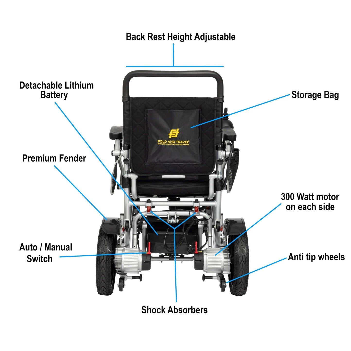 Fold & Travel Mobility Electric Wheelchair Premium Remote Control Electric Wheelchair Power Wheel chair BLACK