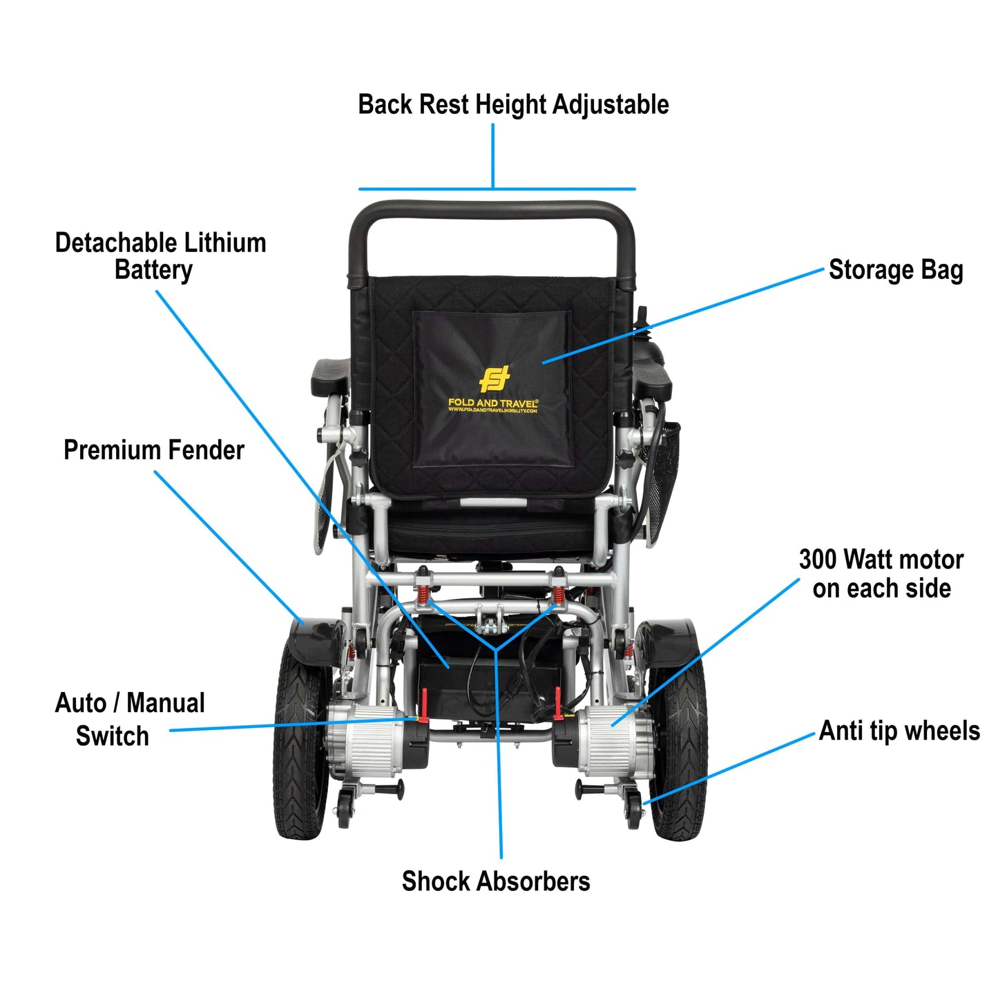 Fold and Travel Electric Wheelchair Fold And Travel Auto Folding Electric Wheelchair Power Wheel Chair BLACK