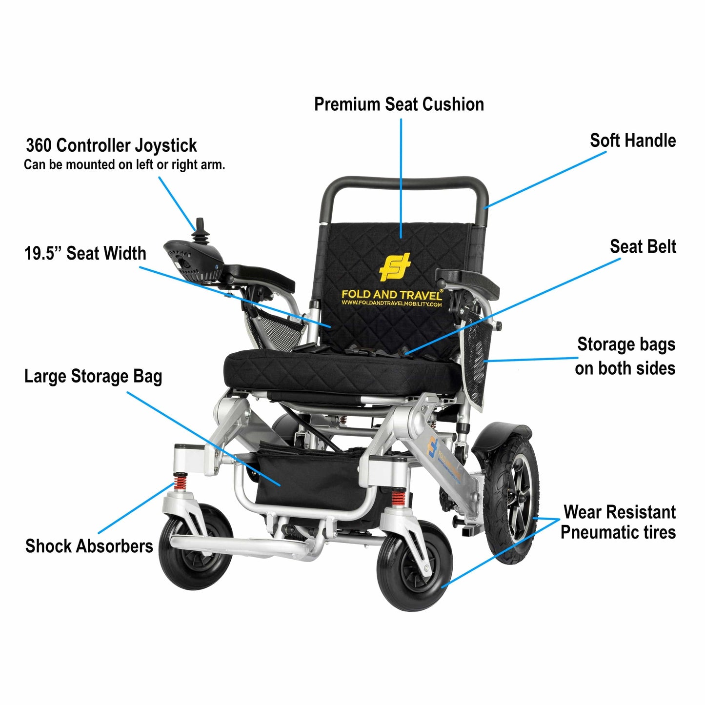 Fold & Travel Mobility Electric Wheelchair Premium Remote Control Electric Wheelchair Power Wheel chair BLACK