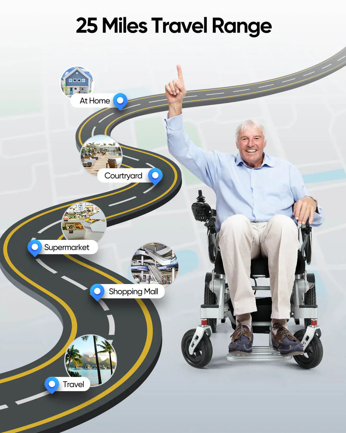 Fold & Travel Mobility Electric Wheelchair Electric Wheelchair Premium Manual Folding FT9000