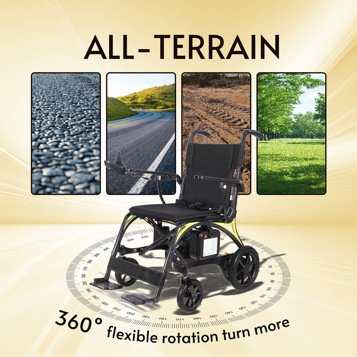 Fold & Travel Mobility WHEELCHAIR Ultra Lightweight Carbon Fiber Electric Wheelchair - LEOPARD