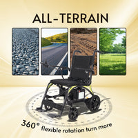 Fold & Travel Mobility WHEELCHAIR Ultra Lightweight Carbon Fiber Electric Wheelchair - LEOPARD