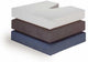 Complete Medical Wheelchairs & Accessories Coccyx Cushion Foam 18"x16"x4" Navy