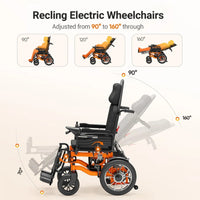 Fold & Travel Mobility accessibility equipment 160° Adjustable Backrest Reclining Electric Wheelchair E310S