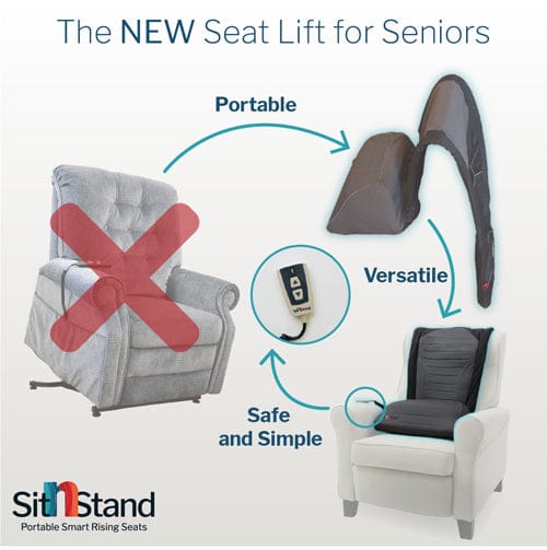 Complete Medical Aids to Daily Living Lift Assist Classic for Home by Sit n Stand