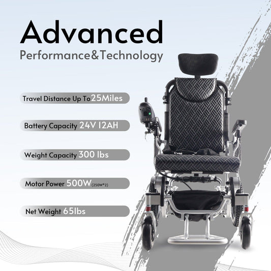 Fold & Travel Mobility WHEELCHAIR SHAWK (Silver)-Reclining Folding Lightweight Electric Wheelchair 500W Motor,330 lbs-25 miles