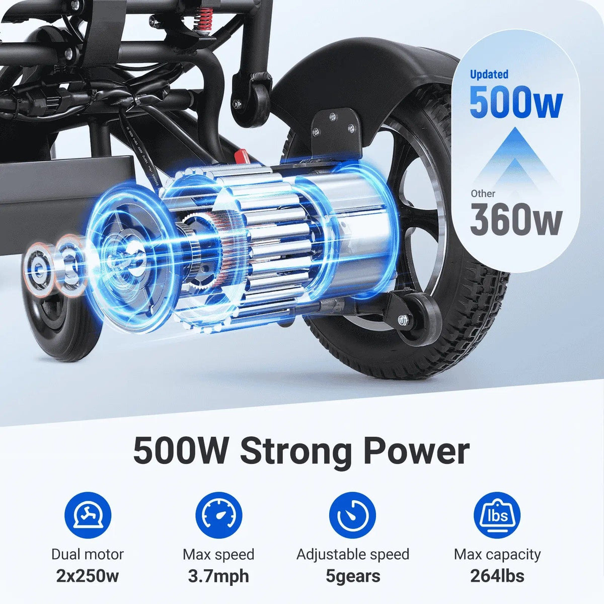 Fold & Travel Mobility accessibility equipment Comfort Reclining Foldable Electric Wheelchairs YL9003 （High capacity）