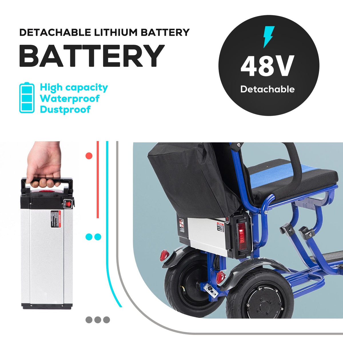 Fold & Travel Mobility WHEELCHAIR COUGAR (Blue) Folding Electric Mobility Scooter 3 Wheel Lightweight Portable Power Travel Scooters