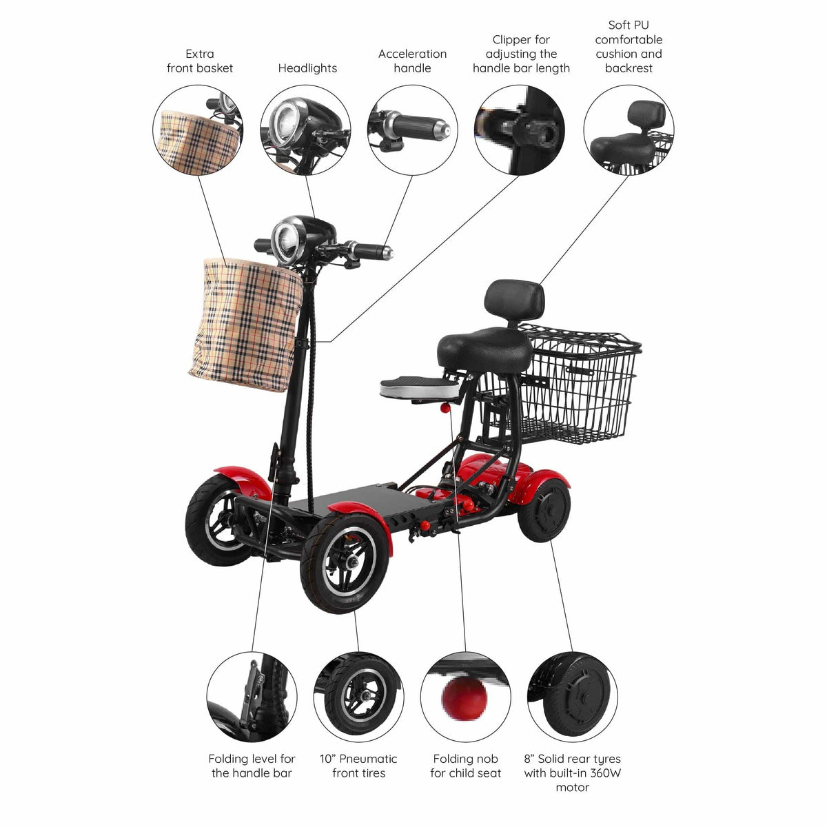 Fold & Travel Mobility Certified Refurbished Refurbished Dragon Mobile