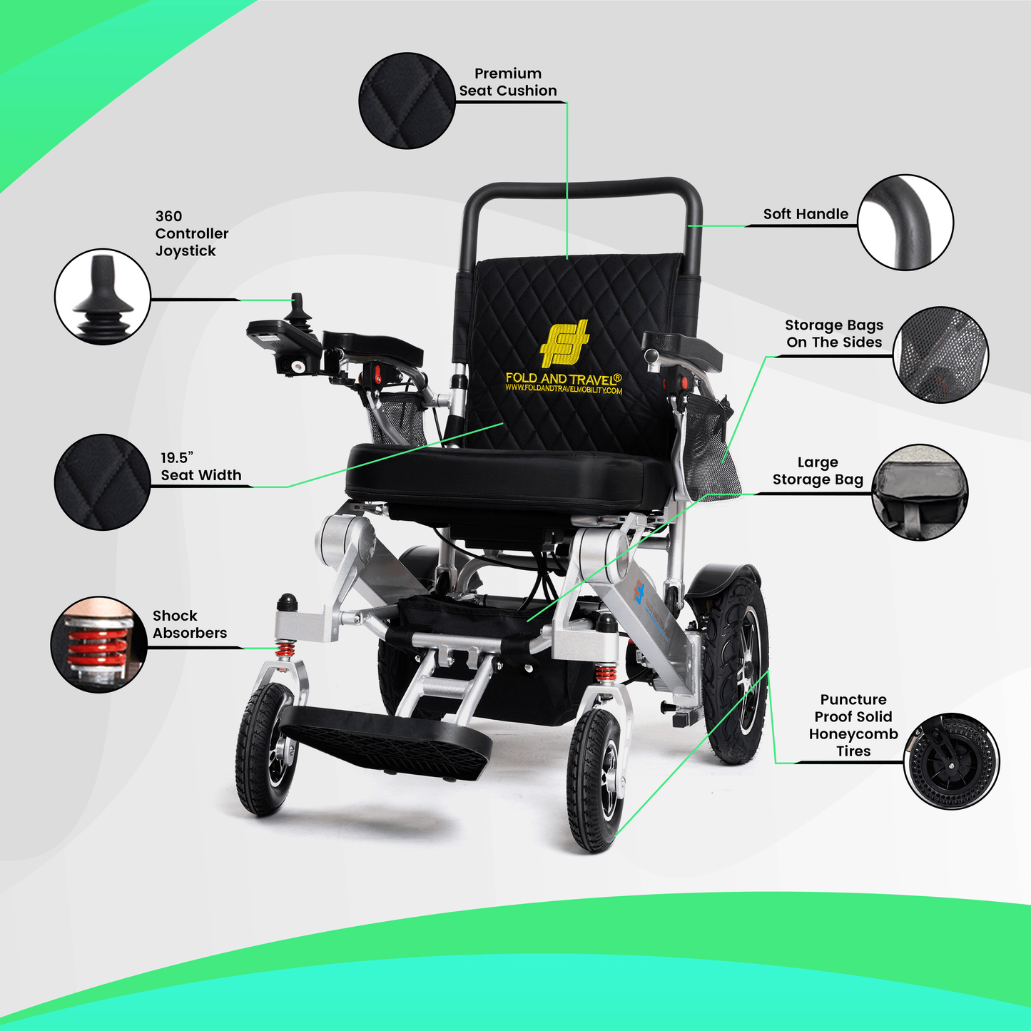 Fold and Travel Electric Wheelchair Fold And Travel Lightweight Foldable Remote Control Portable Electric Power Wheelchair - Gold Frame
