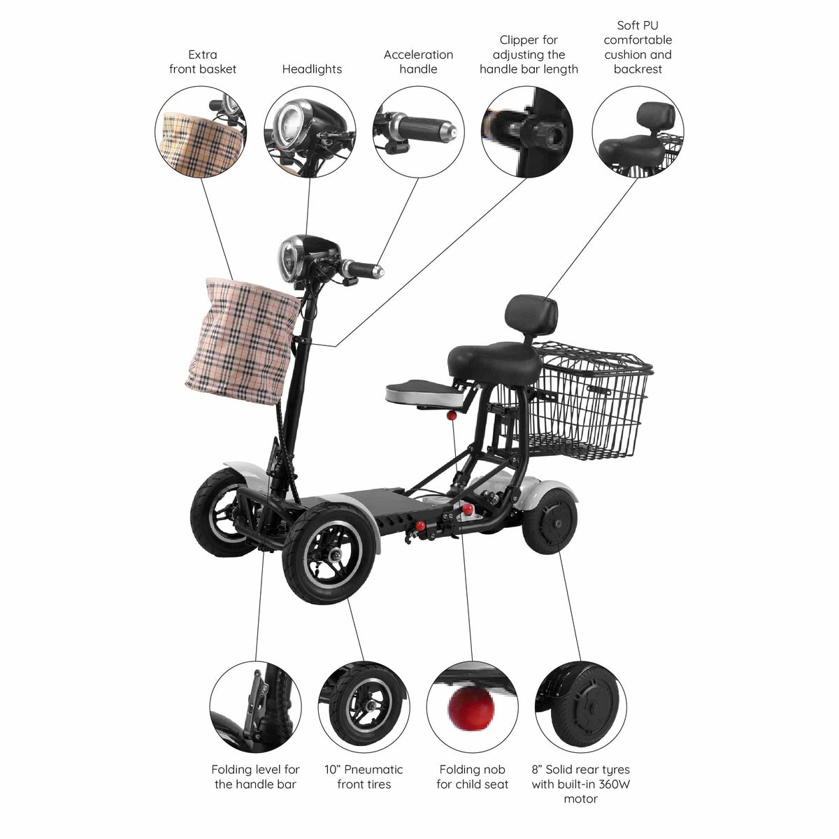 Fold & Travel Mobility Certified Refurbished Refurbished Dragon Mobile