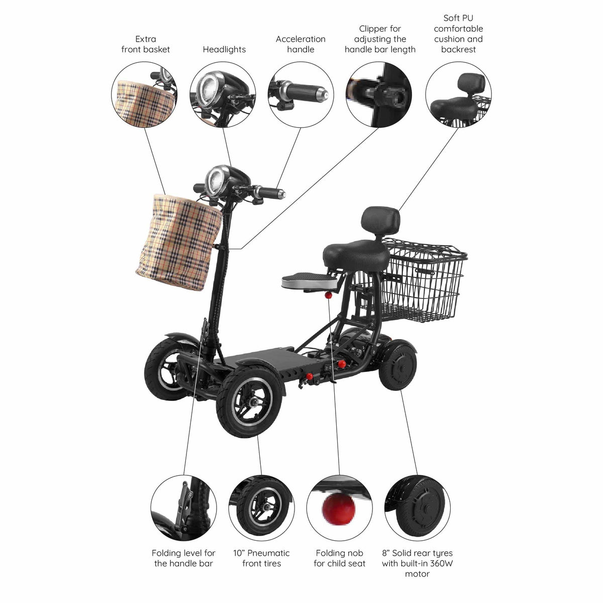 Fold & Travel Mobility Certified Refurbished Refurbished Dragon Mobile