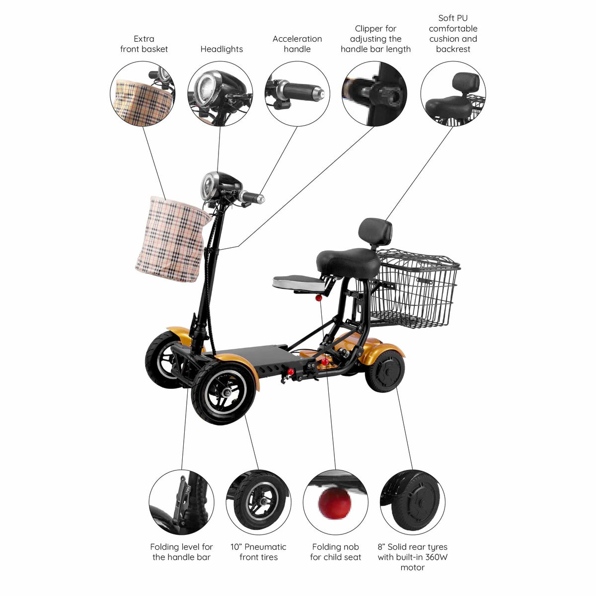 Fold & Travel Mobility Certified Refurbished Refurbished Dragon Mobile