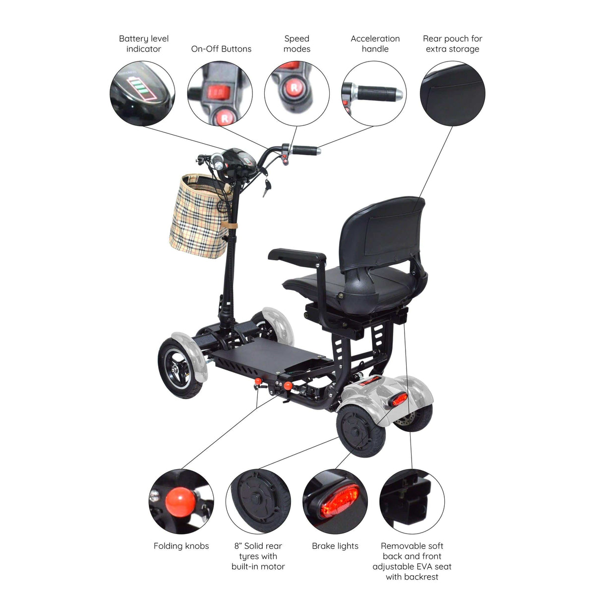Fold & Travel Mobility Mobility Scooter Refurbished Dragon Mobile EX