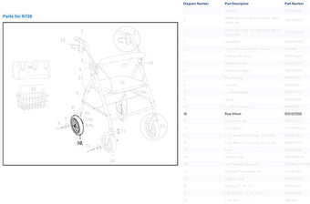 compare product