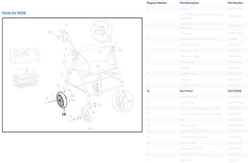 Complete Medical Wheelchairs & Accessories Front/Rear Wheel Assembly for Drive R728 Rollators