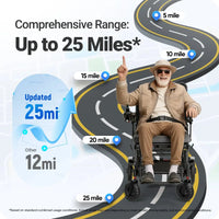Fold & Travel Mobility accessibility equipment Wide-Seat Comfort Fast-Fold Electric Wheelchair Capacity 12AH 18.5" Seat - K04