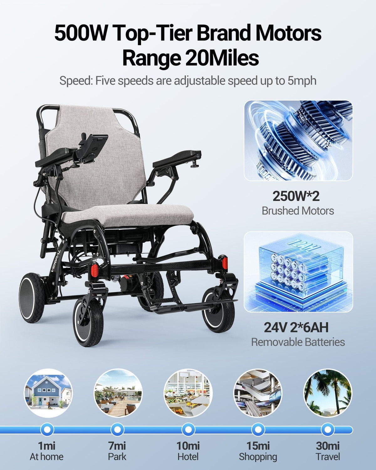 Fold & Travel Mobility accessibility equipment Wireless Charging and LCD Display Electric Wheelchair DC01