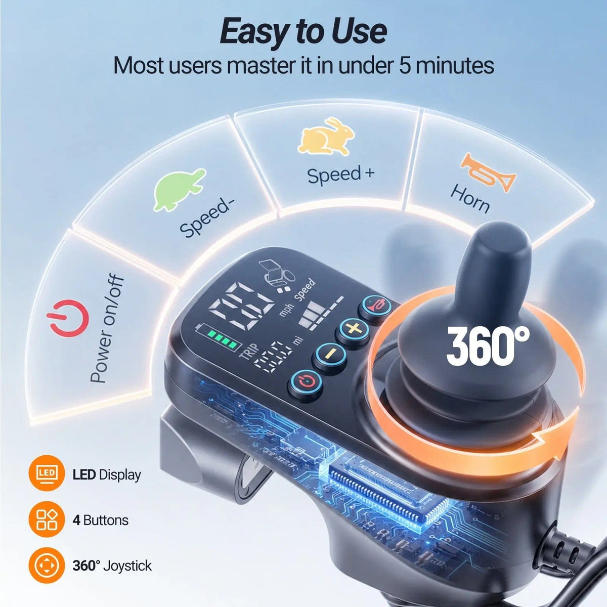 Fold & Travel Mobility accessibility equipment Ultra Lightweight Carbon Fiber Electric Wheelchair with Caregiver Remote Control