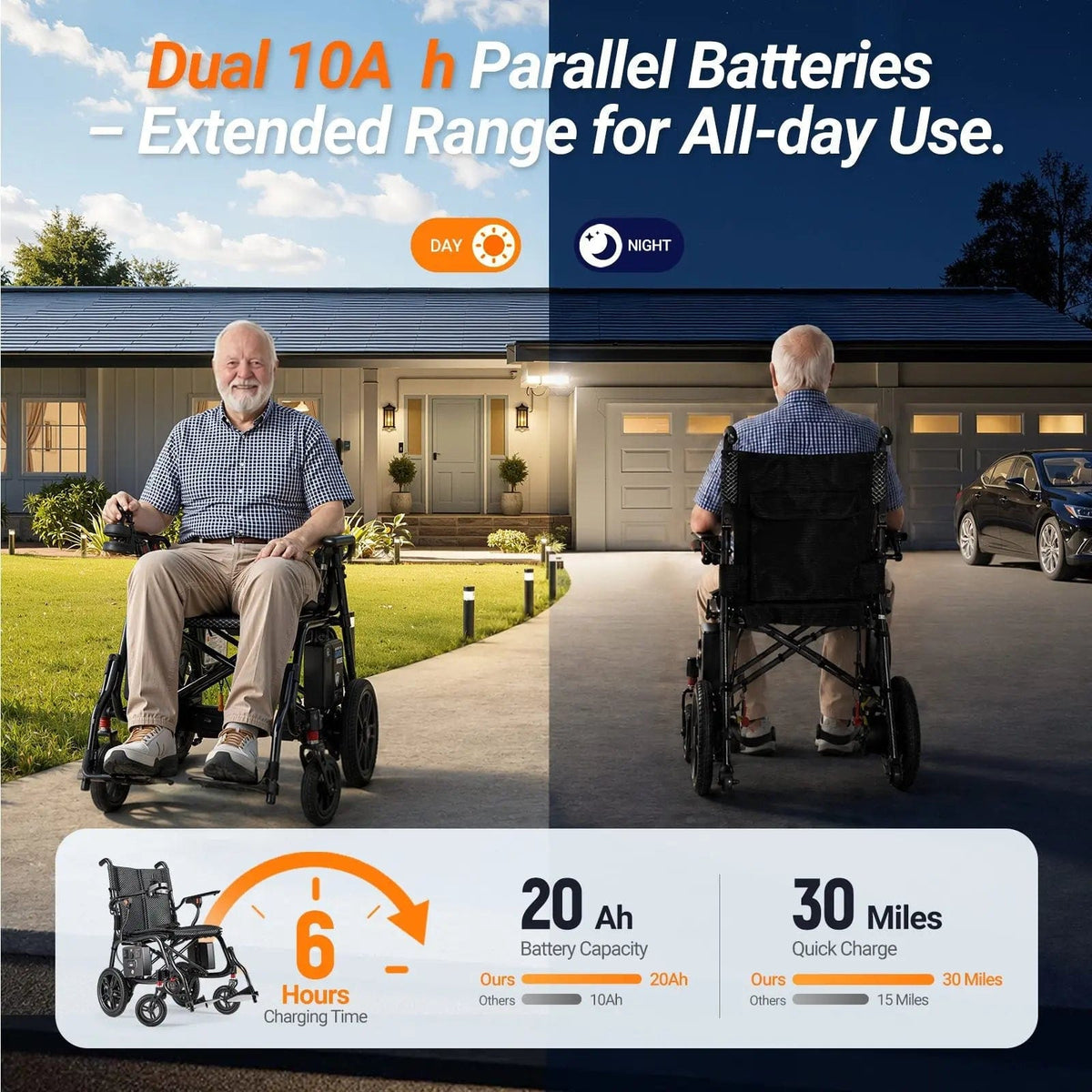 Fold & Travel Mobility accessibility equipment Ultra Lightweight Carbon Fiber Electric Wheelchair with Caregiver Remote Control
