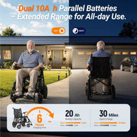 Fold & Travel Mobility accessibility equipment Ultra Lightweight Carbon Fiber Electric Wheelchair with Caregiver Remote Control