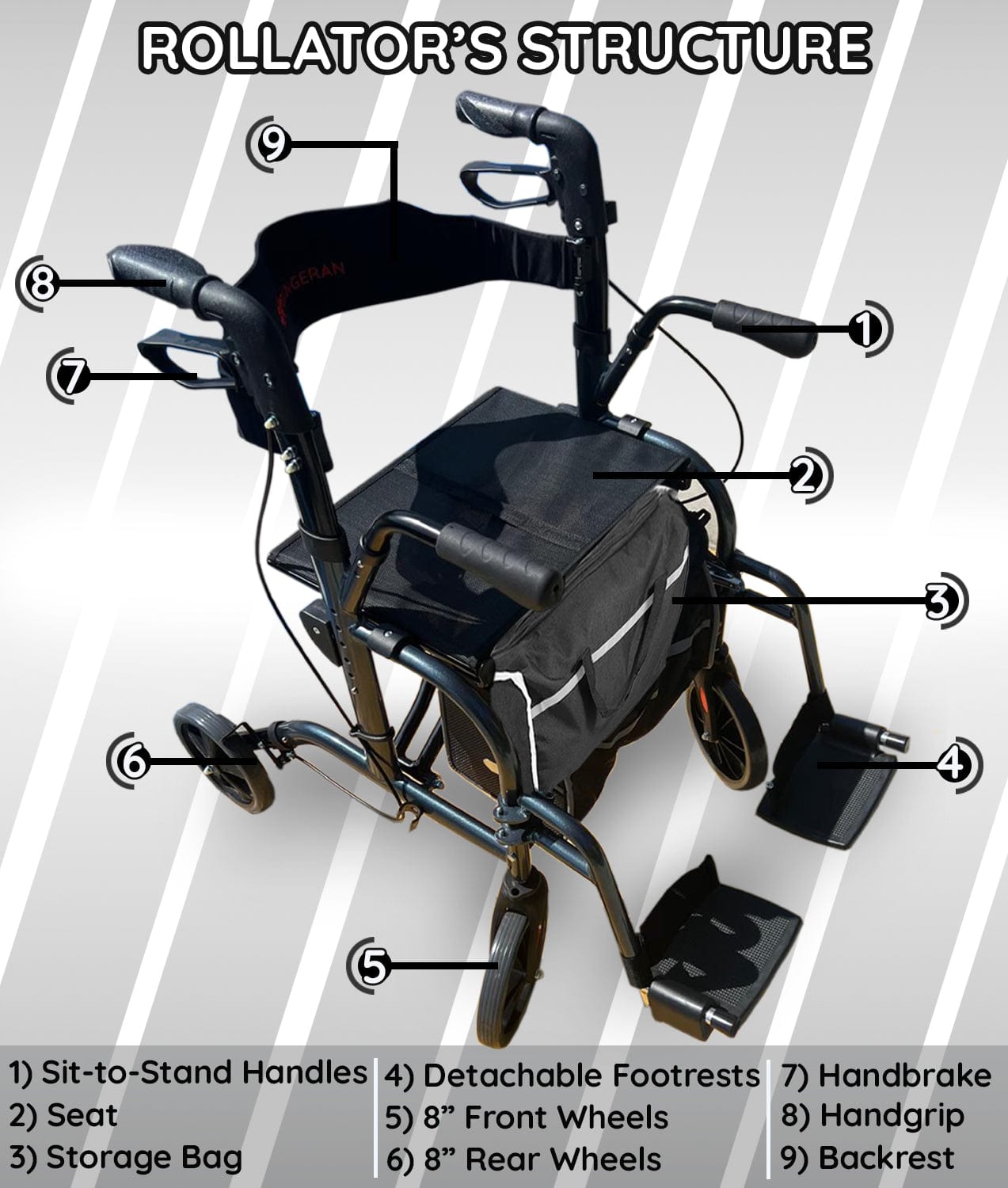 Bangeran Rollators & Walkers Day Walker Folding Rollator Walker Manual Wheelchair 3 in 1 Durable Foldable Rolling Walker with Seat