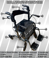 Bangeran Rollators & Walkers Day Walker Folding Rollator Walker Manual Wheelchair 3 in 1 Durable Foldable Rolling Walker with Seat