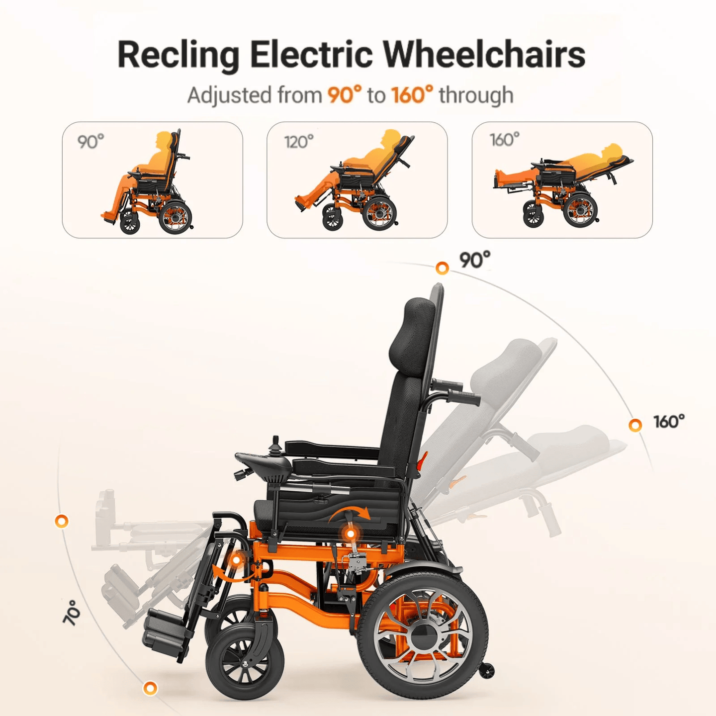 Fold and Travel Electric Wheelchair Reclining Electric Wheelchair 160° Adjustable Backrest Elevating Leg Rest