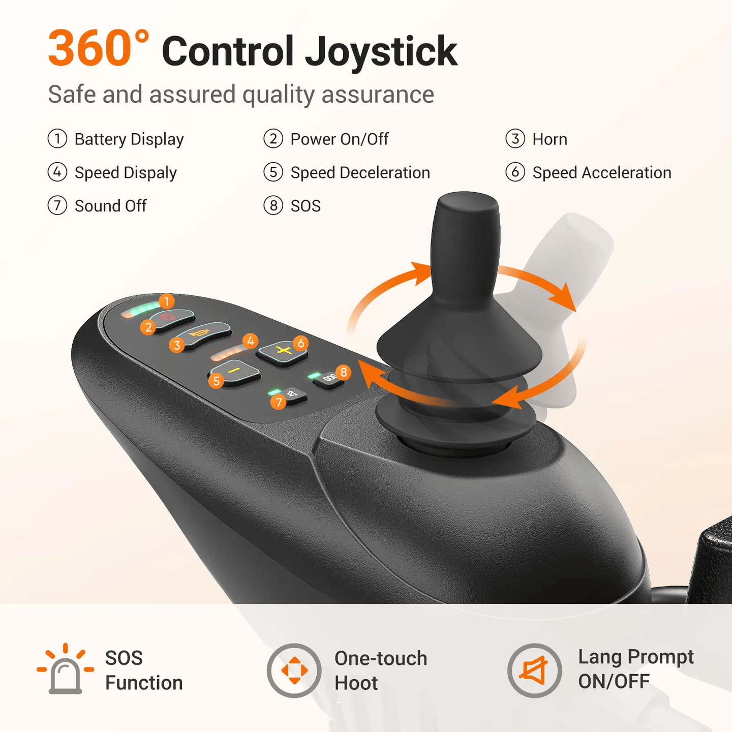 Fold and Travel Electric Wheelchair Reclining Electric Wheelchair 160° Adjustable Backrest Elevating Leg Rest