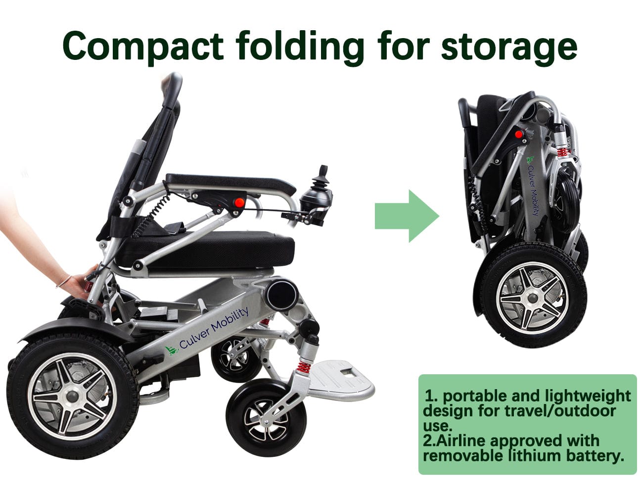 Fold & Travel Mobility Electric Wheelchair Folding Heavy Duty Electric Wheelchair - 400 lbs - 500W - 14Miles