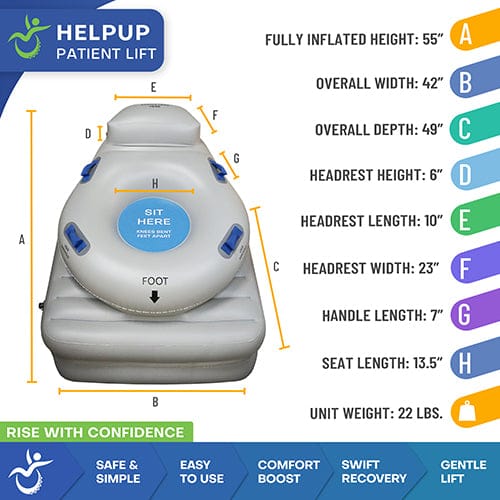 Complete Medical Aids to Daily Living HelpUp Patient Lift