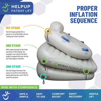 Complete Medical Aids to Daily Living HelpUp Patient Lift