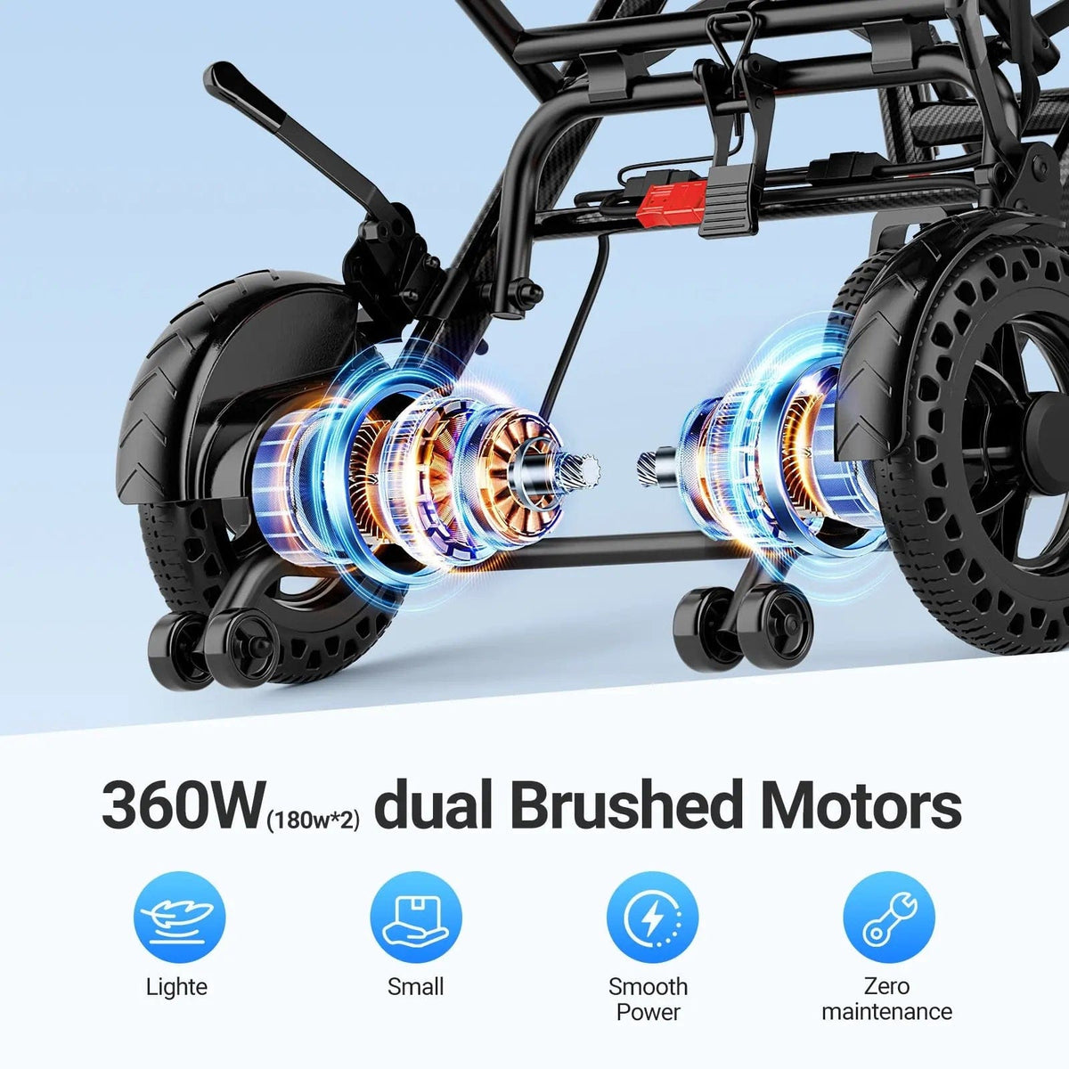 Fold & Travel Mobility accessibility equipment Upgrade Airline-Approved Lightweight Folding Electric Wheelchair A406 (Travel-Ready)