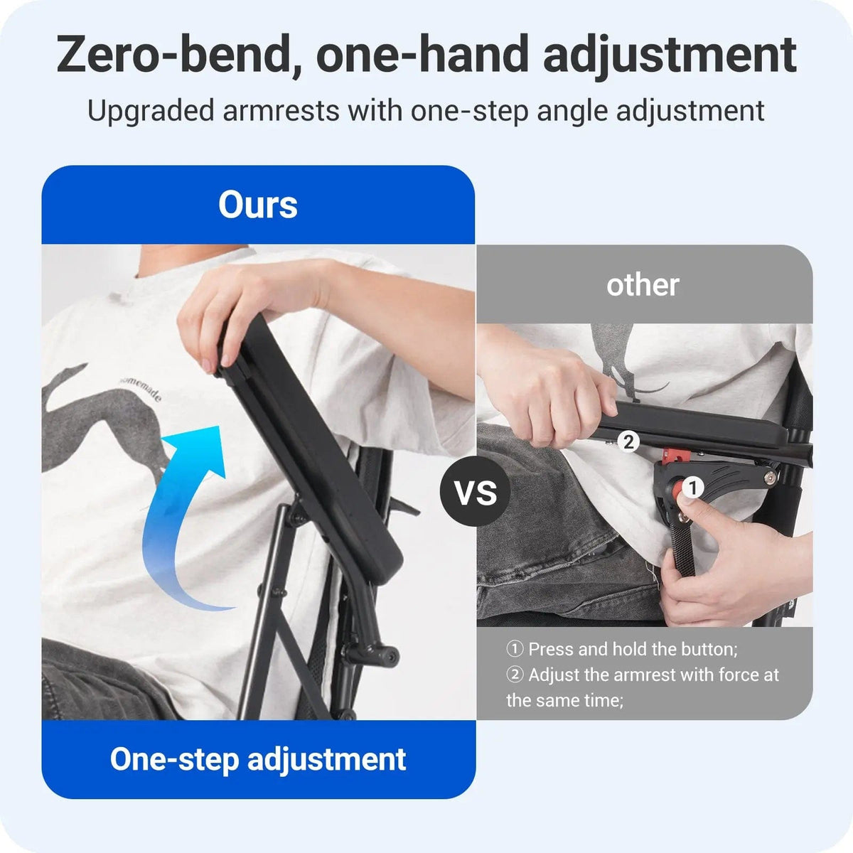 Fold & Travel Mobility accessibility equipment Kr8810 Lightweight Comfort Cushion Power Wheelchair KR8810
