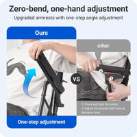 Fold & Travel Mobility accessibility equipment Kr8810 Lightweight Comfort Cushion Power Wheelchair KR8810