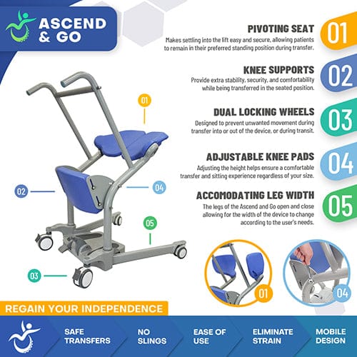 Complete Medical Aids to Daily Living Ascend & Go Sit to Stand Patient Lift