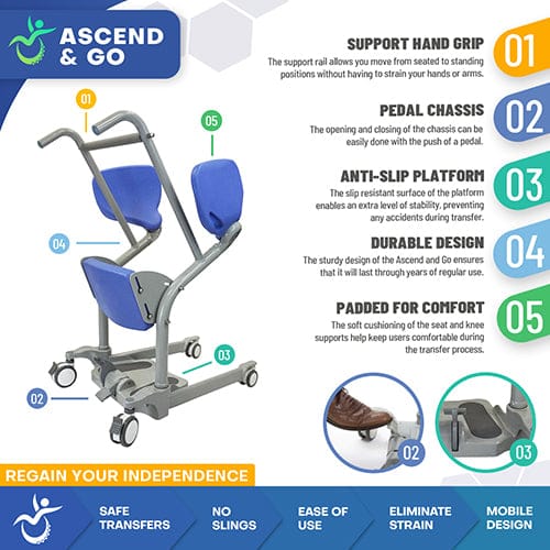 Complete Medical Aids to Daily Living Ascend & Go Sit to Stand Patient Lift