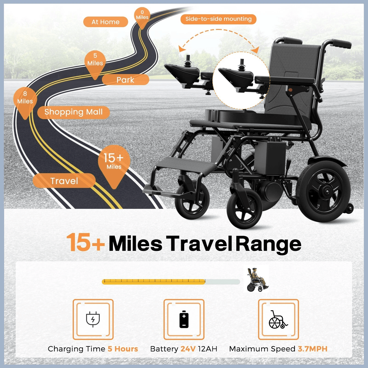 Fold & Travel Mobility Electric Wheelchair Super Lightweight Folding Electric Wheelchair