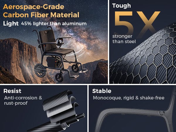 Fold & Travel Mobility Gray Paiseec Carbon Fiber Electric Wheelchair Q5