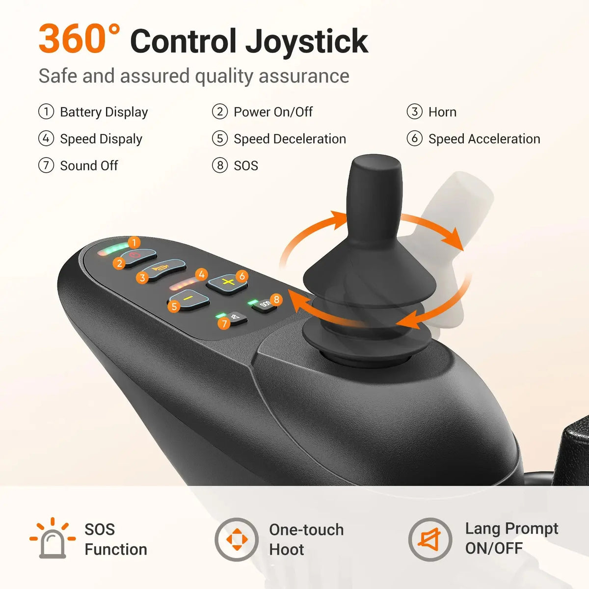 Fold & Travel Mobility accessibility equipment 160° Adjustable Backrest Reclining Electric Wheelchair E310S